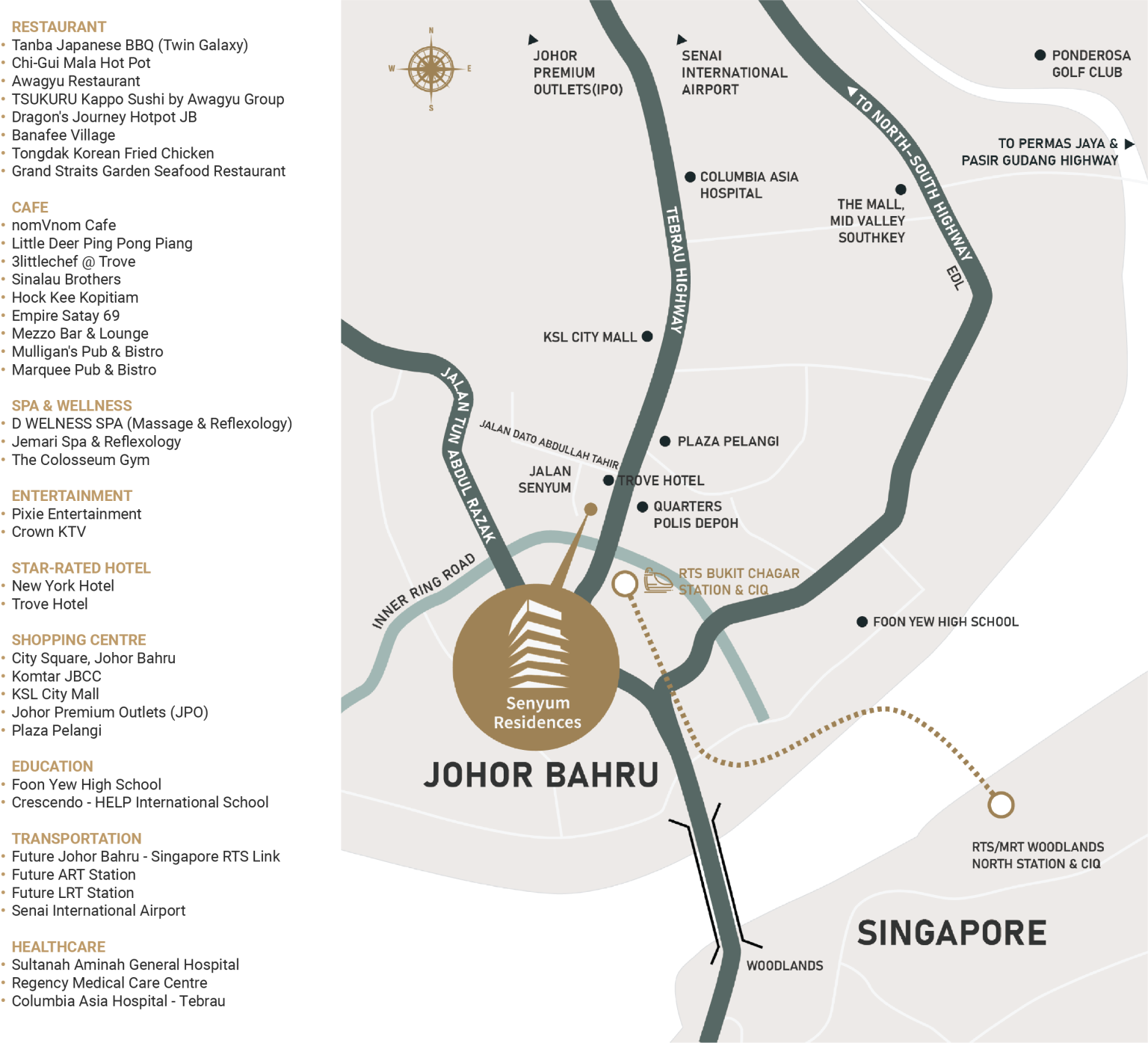 Map showing areas around Senyum Residences including RTS Link Bukit Chagar, JB CIQ, shopping malls, restaurants, hospitals, and key landmarks in Johor Bahru.