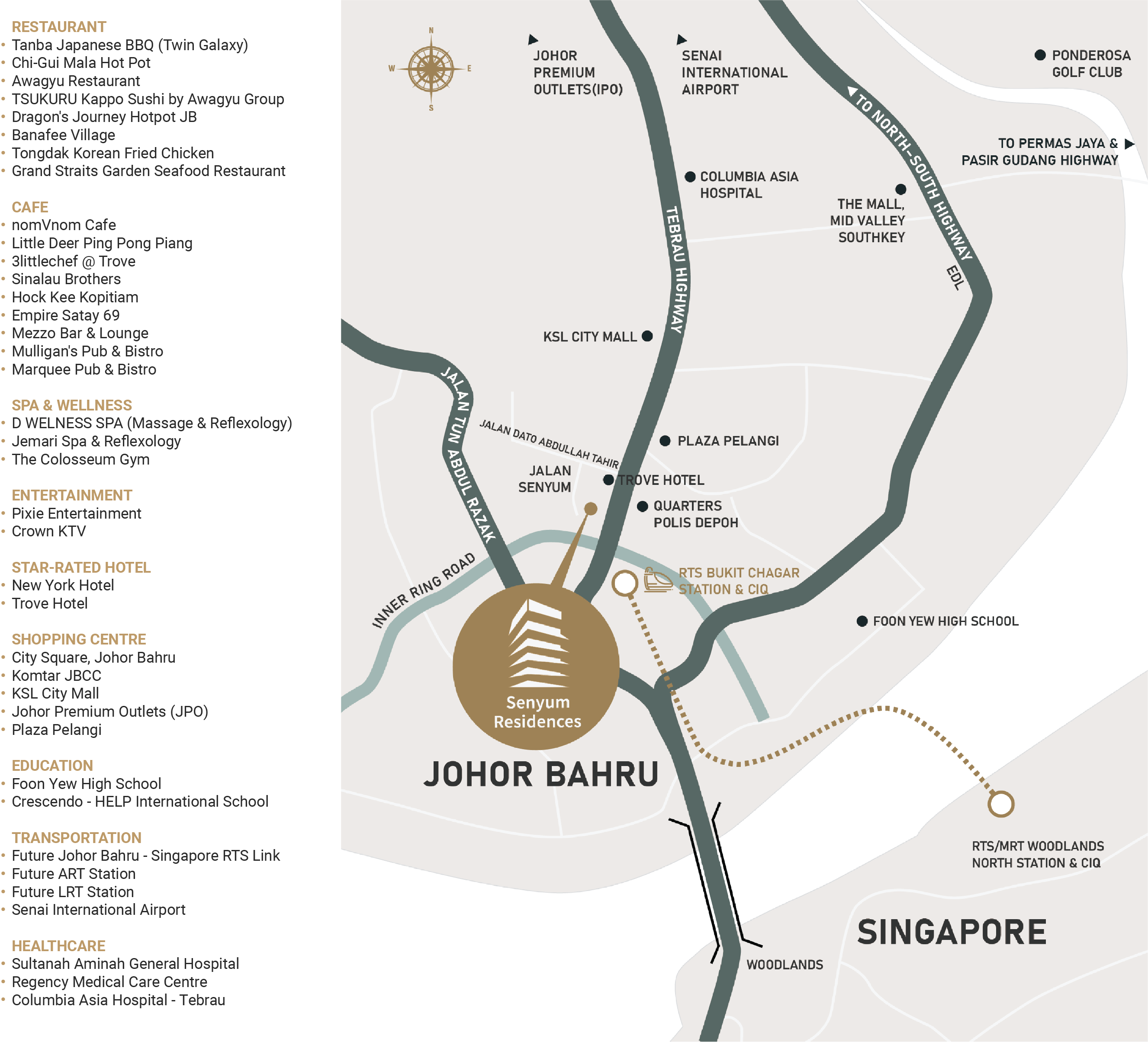 Luxury JB Condo for Sale Near RTS & CIQ | Senyum 2 Map showing areas around Senyum Residences including RTS Link Bukit Chagar, JB CIQ, shopping malls, restaurants, hospitals, and key landmarks in Johor Bahru.