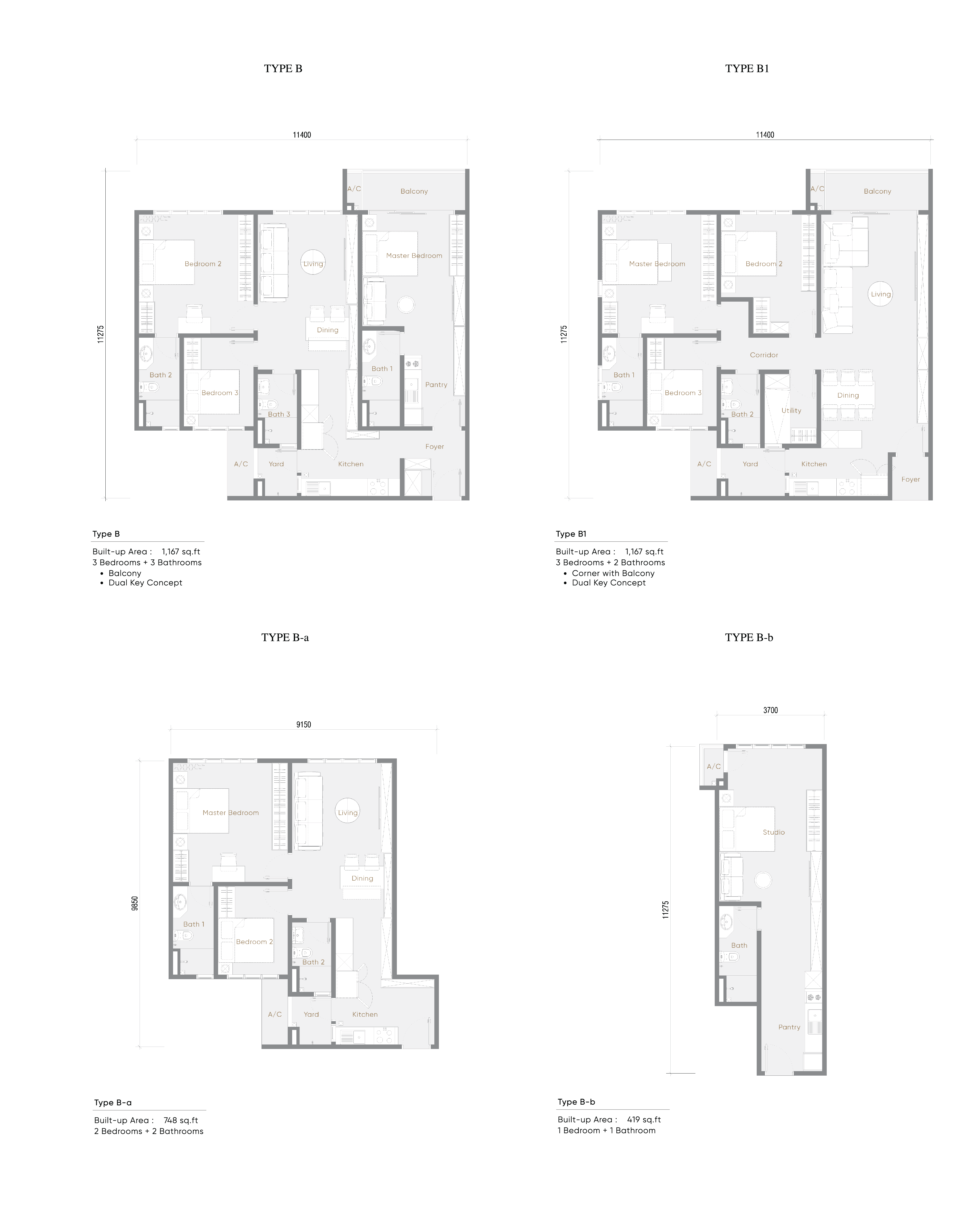 Luxury JB Condo for Sale Near RTS & CIQ | Senyum 4 Type B1–B4 condominium floor plans in Johor Bahru, featuring dual key units at Senyum Residences