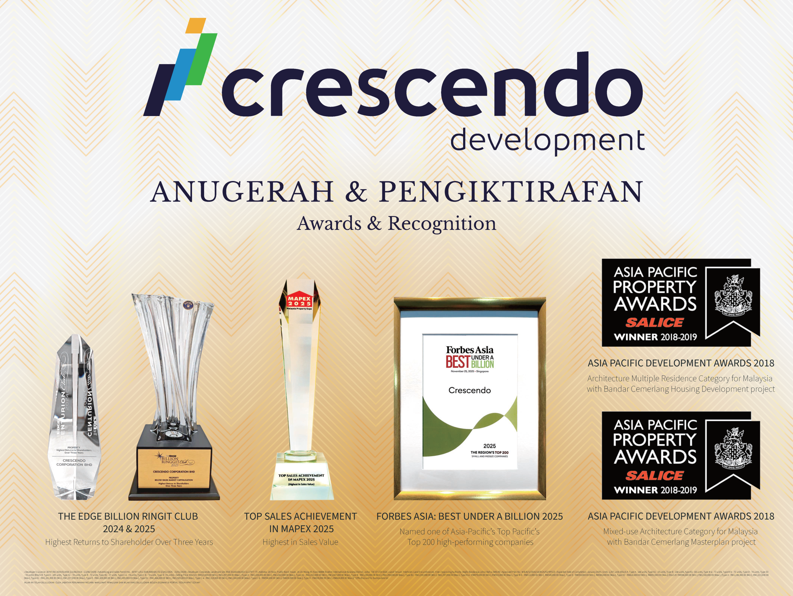 Luxury JB Condo for Sale Near RTS & CIQ | Senyum 30 Awards and recognition for Crescendo Development