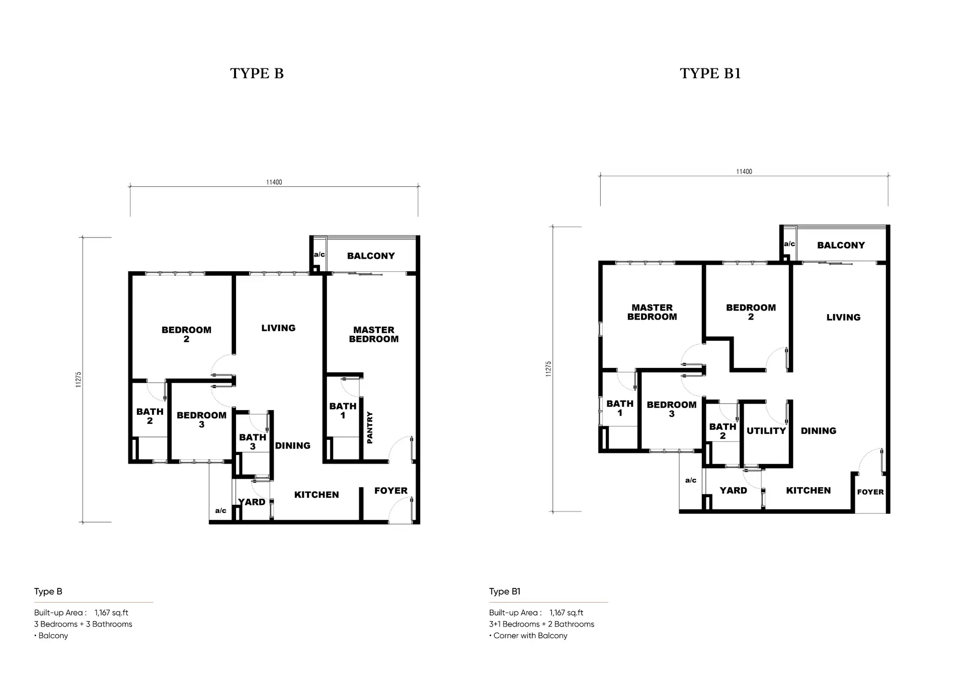Luxury JB Condo for Sale Near RTS & CIQ | Senyum 4 Type B1–B4 condominium floor plans in Johor Bahru, featuring dual key units at Senyum Residences